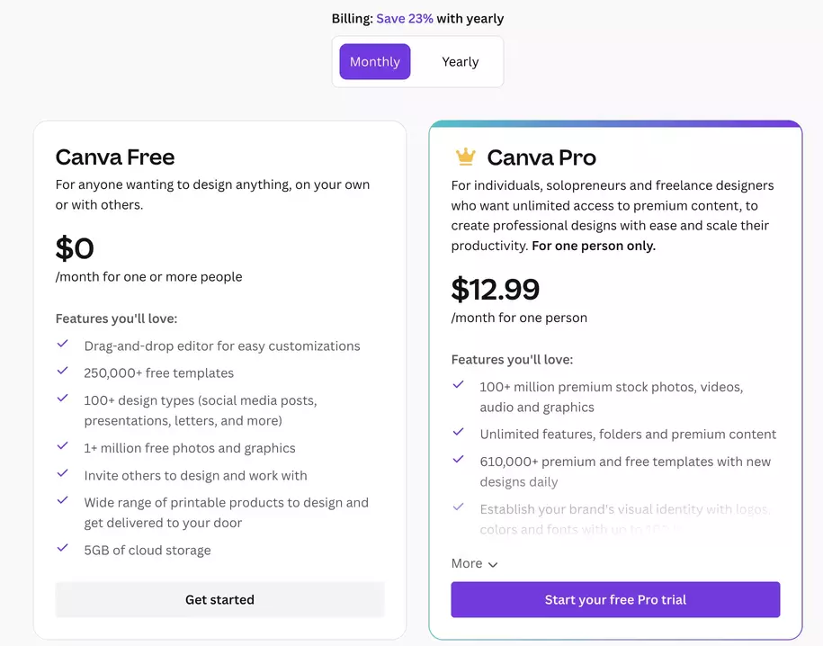 Canva Pro Pricing